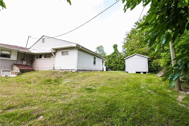 1402 Wendell Avenue, High Point, NC 27260