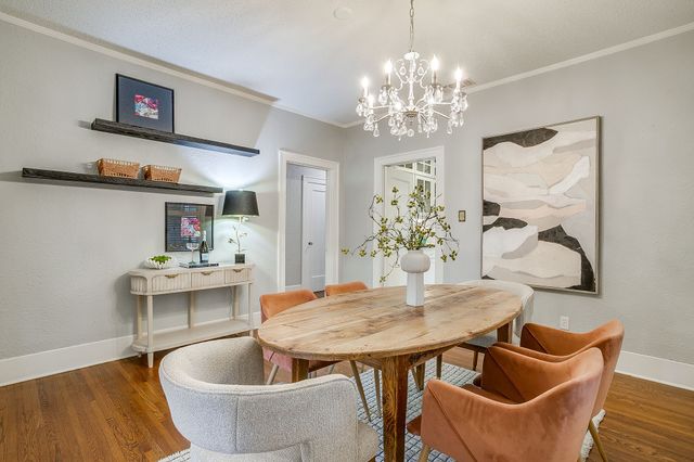 3128 Odessa Avenue, Fort Worth, TX 76109