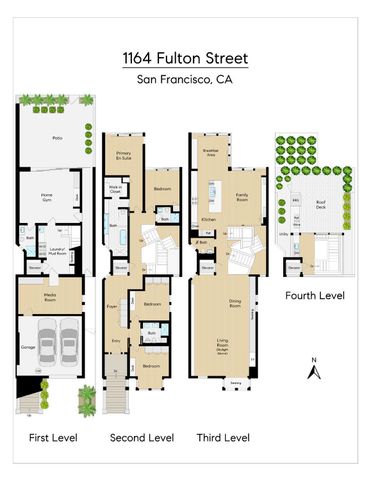 1164 Fulton Street, San Francisco, CA 94117