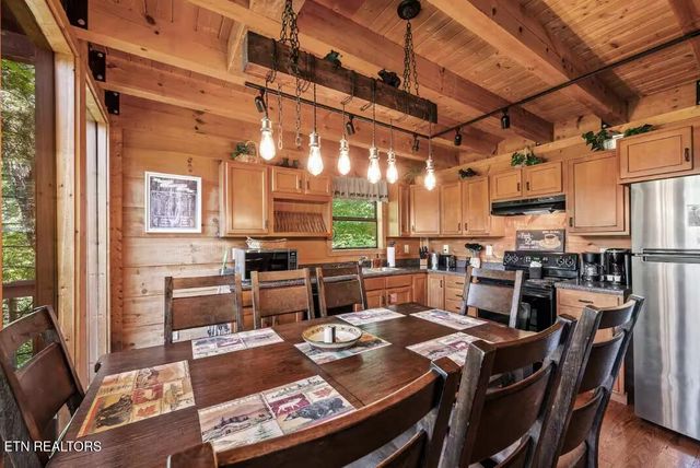 1322 Ridgefield Drive, Sevierville, TN 37876