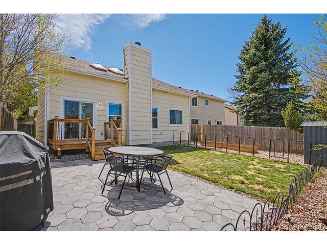 8230 Steadman Dr, Colorado Springs, CO 80920