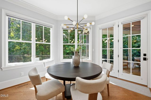 3201 Churchill Road, Raleigh, NC 27607