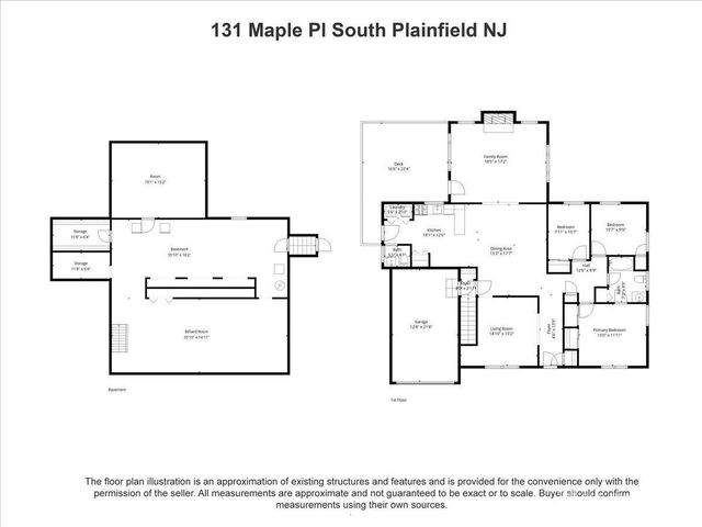 131 Maple Place, South Plainfield, NJ 07080