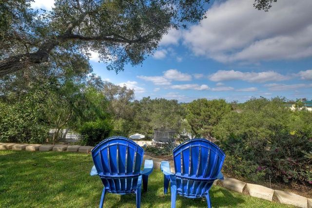 3915 Palomar Drive, Fallbrook, CA 92028