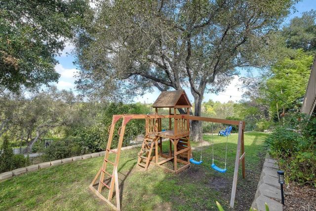 3915 Palomar Drive, Fallbrook, CA 92028