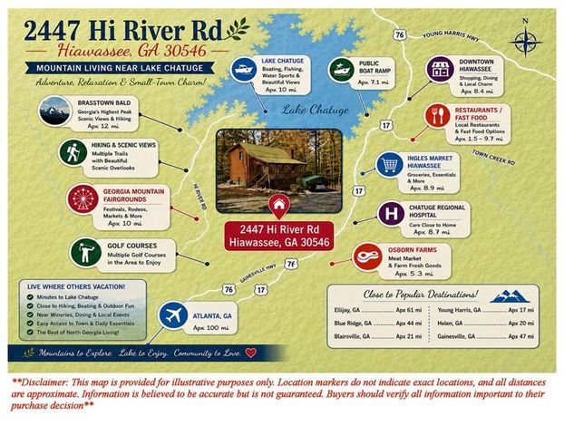 2447 Hi River Road, Hiawassee, GA 30546