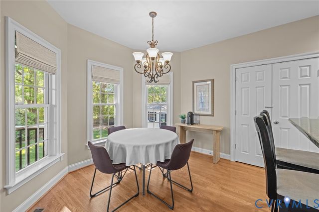 2553 Covey Run Dr, Henrico, VA 23233