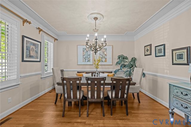 2553 Covey Run Dr, Henrico, VA 23233