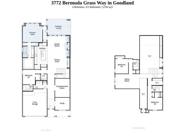 3772 Bermuda Grass Way, Midlothian, TX 76084
