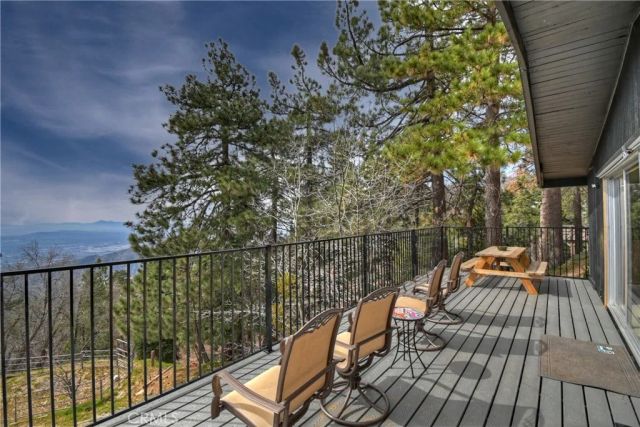 32047 Pine Cone, Running Springs, CA 92382