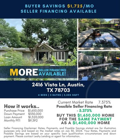 2416 Vista LN, Austin, TX 78703