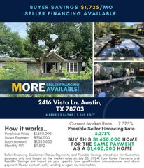 2416 Vista LN, Austin, TX 78703