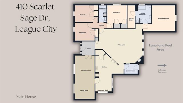 410 Scarlet Sage Drive, League City, TX 77573