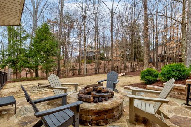 1975 Tee Drive, Braselton, GA 30517