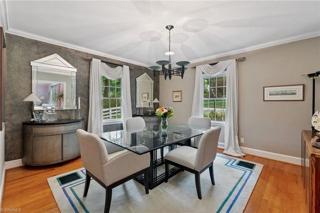 510 Otteray Avenue, High Point, NC 27262