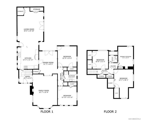 3638 Plumosa Drive, San Diego, CA 92106