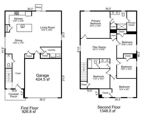 1519 Forkhorn Drive, Monroe, NC 28110
