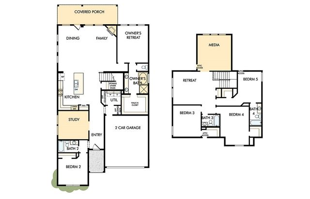 7529 Whisterwheel Way, Fort Worth, TX 76123