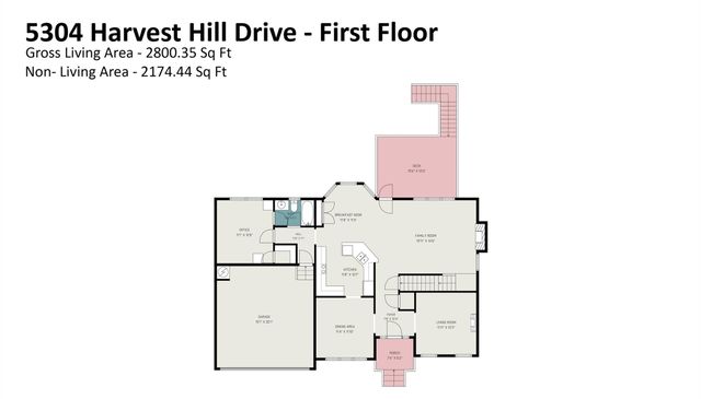 5304 Harvest Hill Drive, Harrisburg, NC 28075