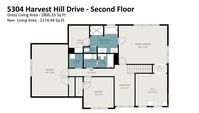 5304 Harvest Hill Drive, Harrisburg, NC 28075