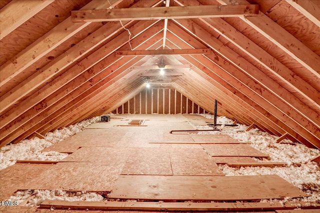 5014 Country Day Drive, Zebulon, NC 27597