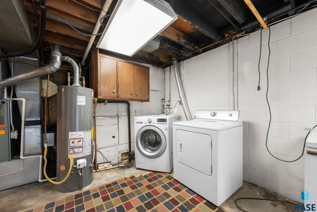 1912 E Spruce St Street, Sioux Falls, SD 57103