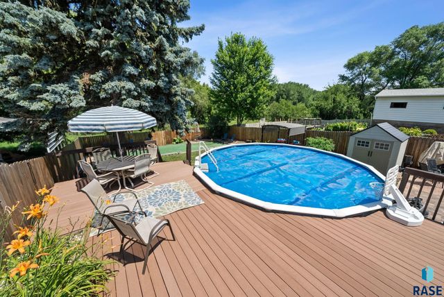 1912 E Spruce St Street, Sioux Falls, SD 57103