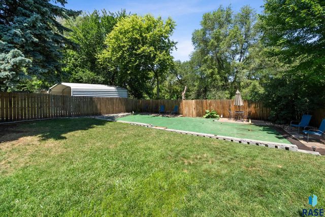 1912 E Spruce St Street, Sioux Falls, SD 57103