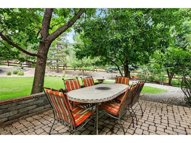 1 Green Spruce, Littleton, CO 80127