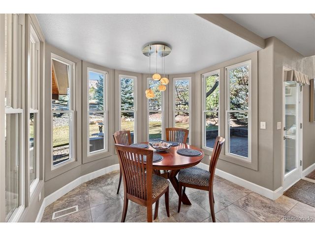 1 Green Spruce, Littleton, CO 80127