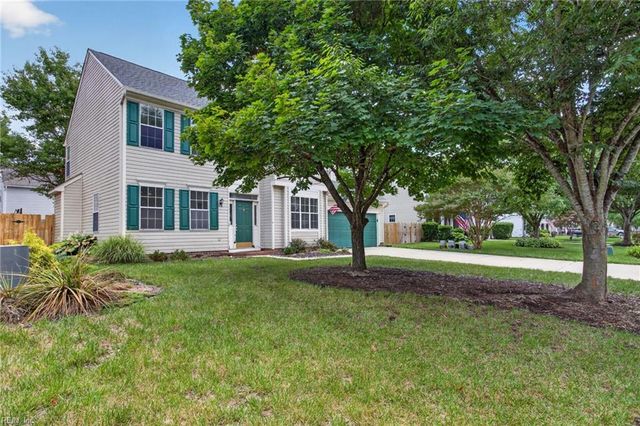 2512 New Kent ST, Virginia Beach, VA 23456