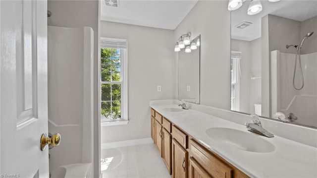 5217 Southwind Road, Greensboro, NC 27455