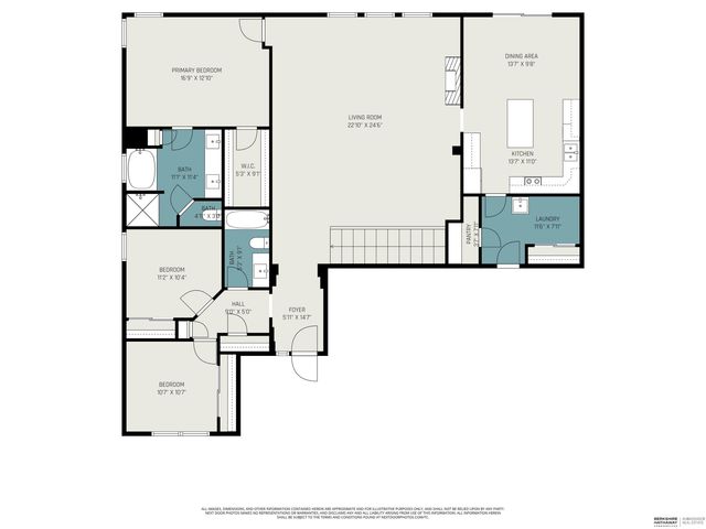 2311 Glacier Drive, Papillion, NE 68046