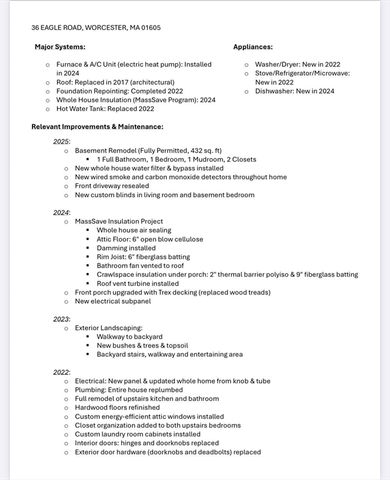 36 Eagle Rd, Worcester, MA 01605