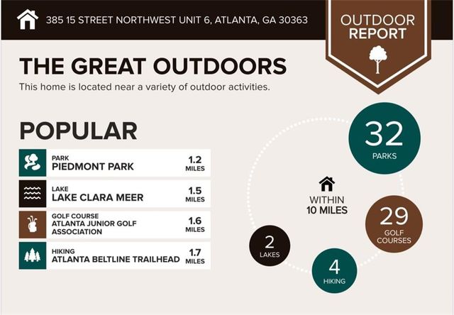 385 15TH NW Street 6, Atlanta, GA 30363