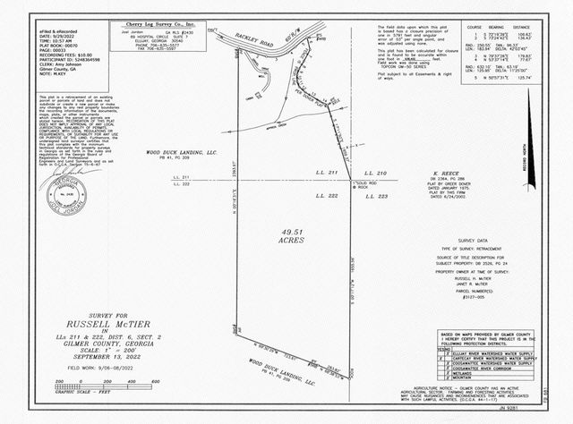 1564 Rackley Road, Ellijay, GA 30536