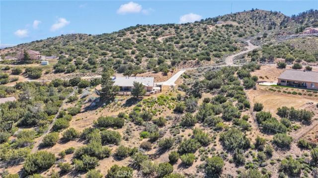 8250 Snow Cap, Pinon Hills, CA 92372