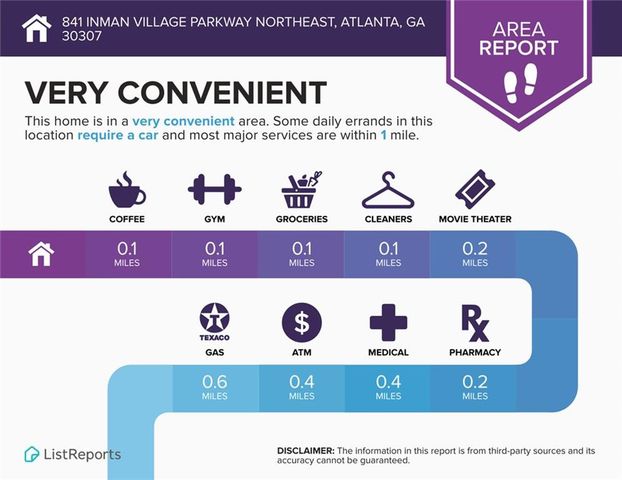 841 Inman Village NE Parkway, Atlanta, GA 30307