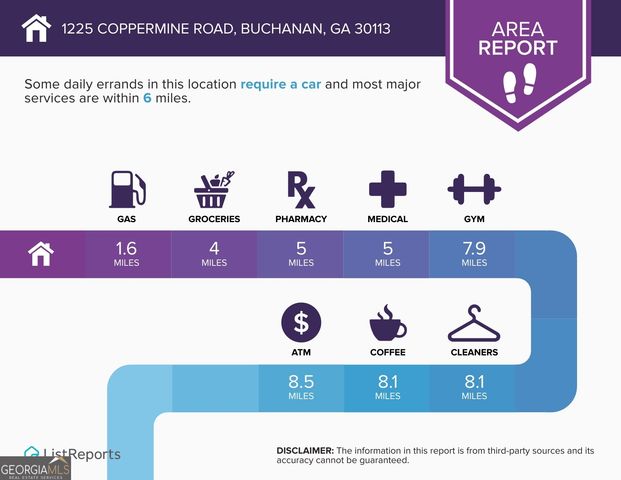 1225 Coppermine Road, Buchanan, GA 30113