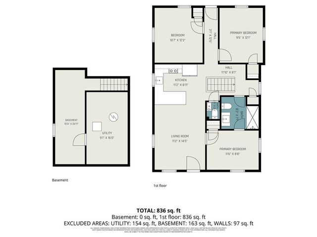 20 S Minnie Street, Kansas City, KS 66103
