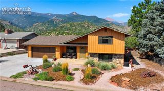 306 Sutherland Place, Manitou Springs, CO 80829