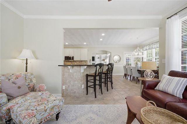 1412 Gunston CT, Chesapeake, VA 23322