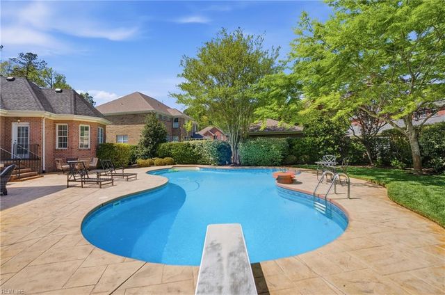 1412 Gunston CT, Chesapeake, VA 23322