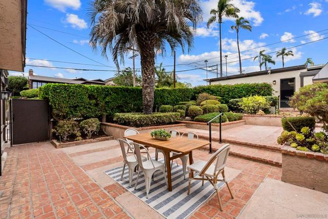 1896 Lyndon, San Diego, CA 92103