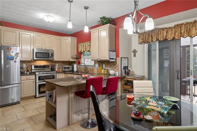 200 Catalpa CT, Suffolk, VA 23435