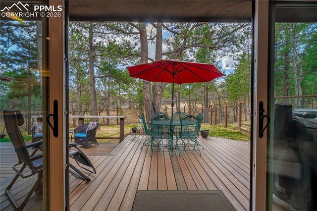 2405 Constellation Drive, Colorado Springs, CO 80906