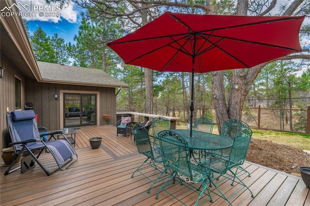 2405 Constellation Drive, Colorado Springs, CO 80906