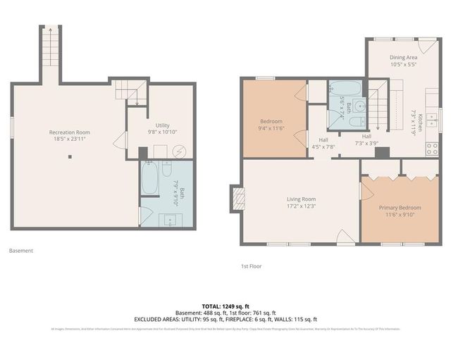 1920 S Ralston Avenue, Independence, MO 64052