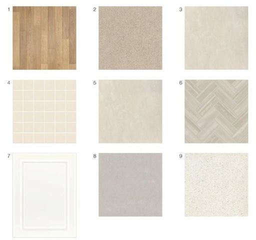 3166 Beacon Heights Road, Indian Land, SC 29707