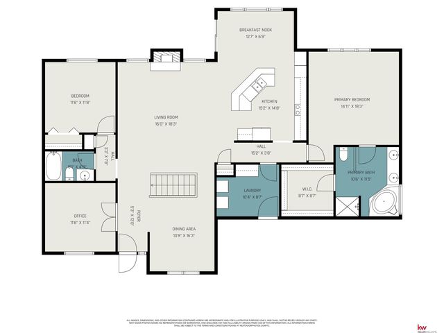 17020 Erskine Street, Omaha, NE 68116